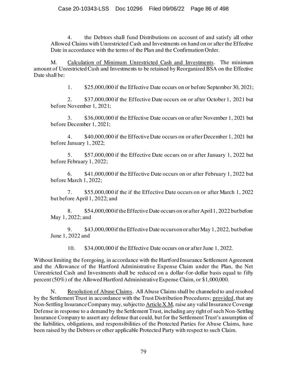 Third Modified Fifth Amended Chapter 11 Plan of Reorganization for Boy ...